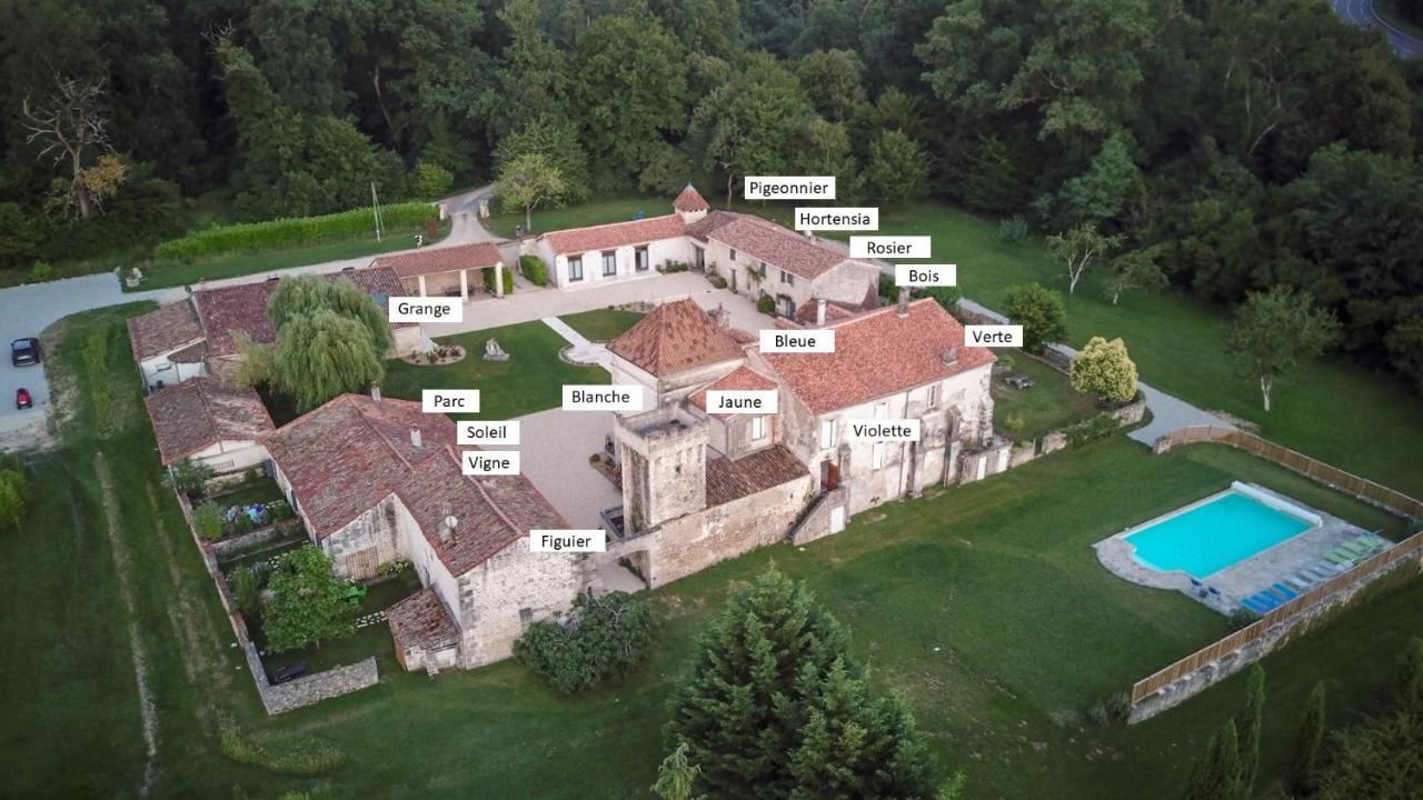 Domaine De Montboulard Hotell Soyaux Eksteriør bilde